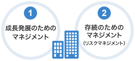 成長発展のためのマネジメントと存続のためのマネジメント